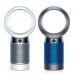Dyson Pure Cool Advance TP04
